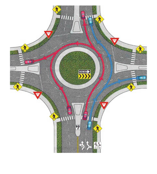 Как съезжать с кольца. Roundabout кольцевой перекрёсток. Схема перекрестка с круговым движением. Съезд с кругового кольца. Разметка на круговом движении.